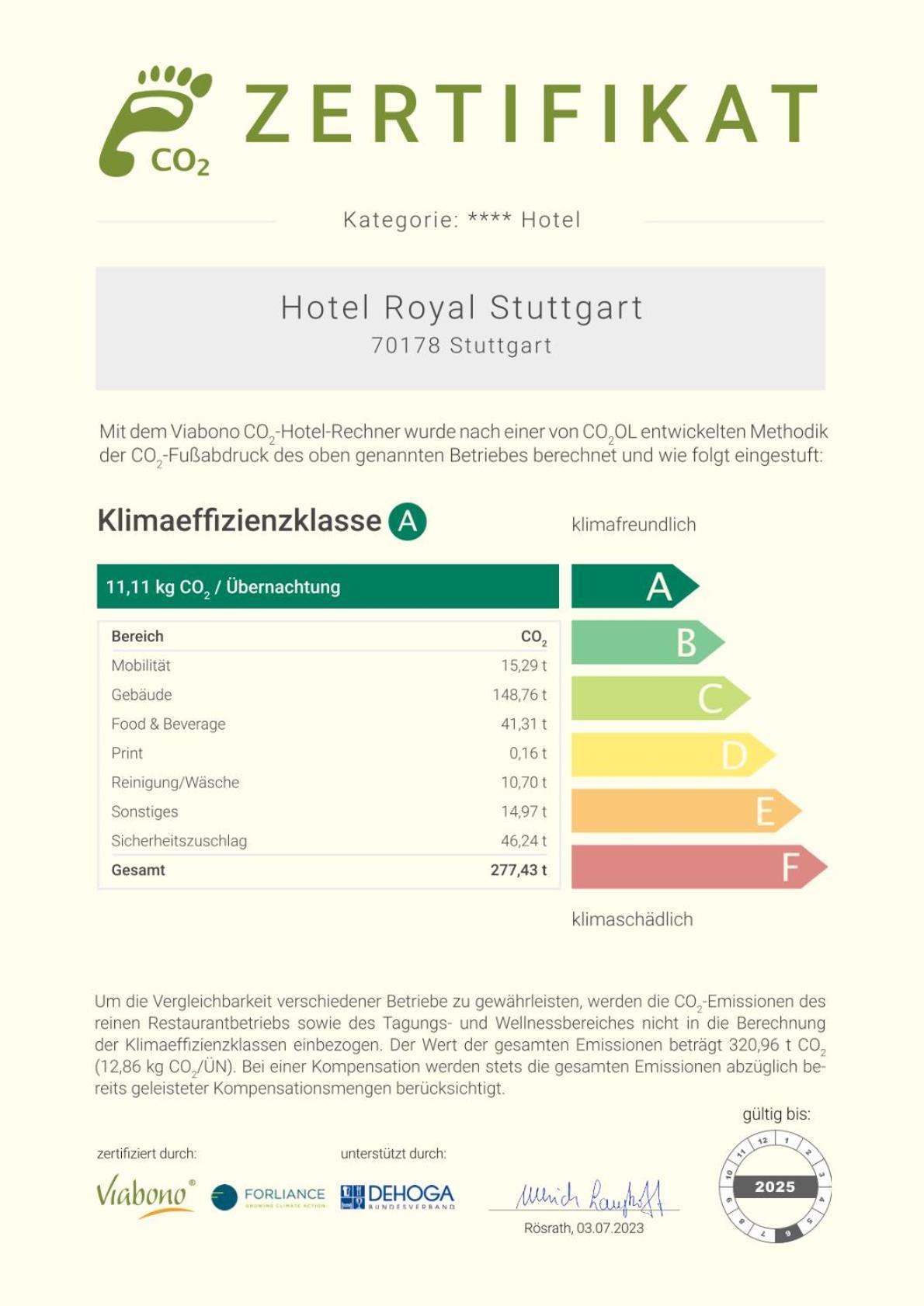 Hotel Royal Штутгарт Экстерьер фото